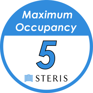Maximum Occupancy 5 People