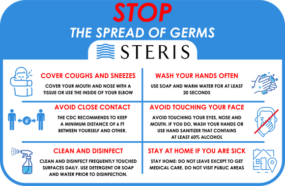 Stop the Spread of Germs Info Panel (Red)